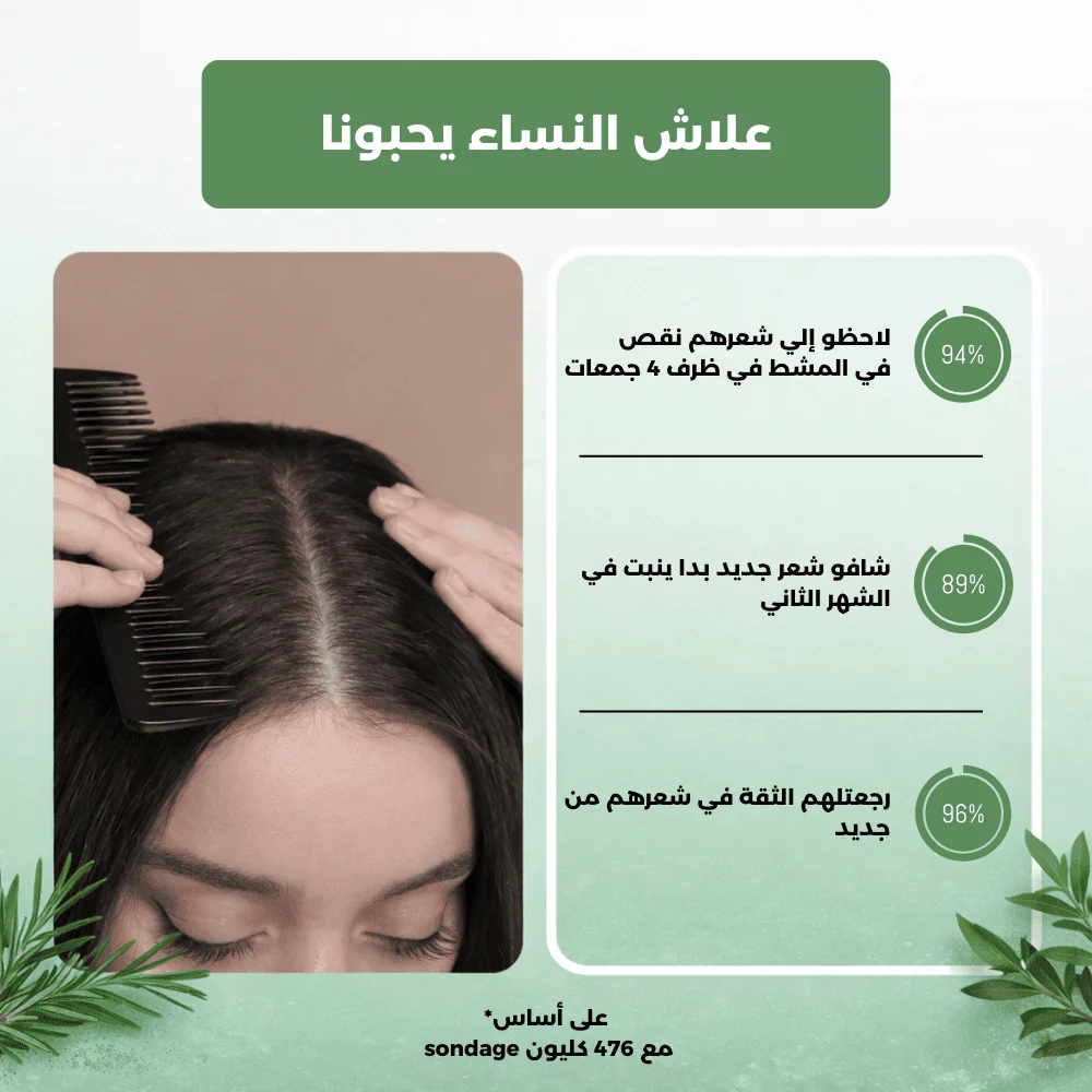 ⁦BioQi Hair Spray⁩ - الصورة ⁦3⁩