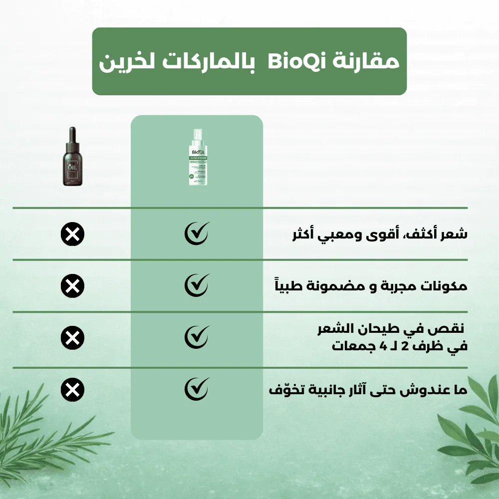 ⁦BioQi Hair Spray⁩ - الصورة ⁦7⁩